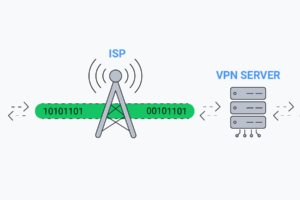 does vpn protect from viruses