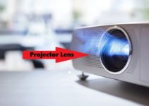 type of lens in movie projector