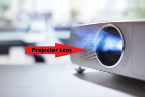 type of lens in movie projector