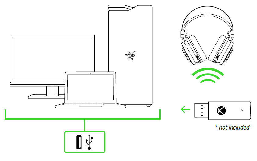 how to connect razer nari ultimate to xbox one