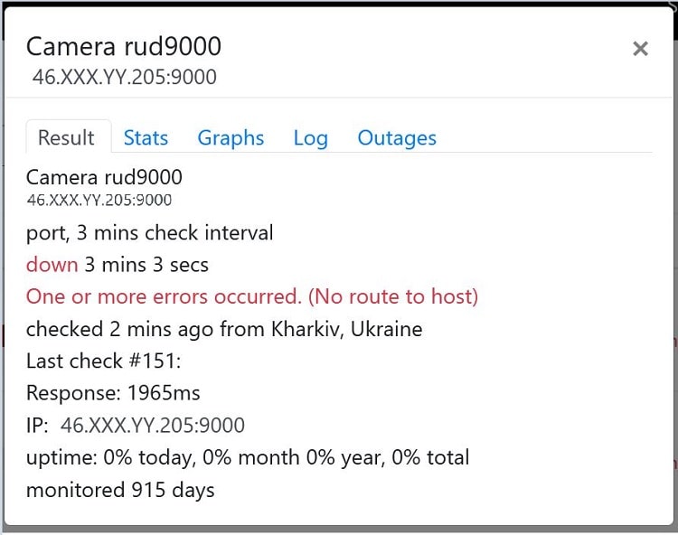 simplest application of a monitoring service is an availability test for a camera