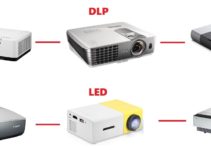 different types of projectors