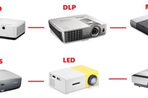 different types of projectors